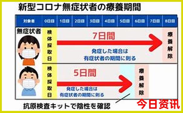 初中孩子去哪里旅游有意义暑期